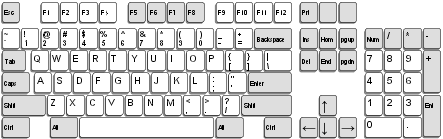 full-keyboard